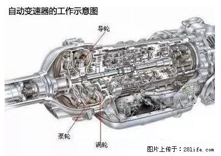 你知道怎么热车和取暖吗？ - 车友部落 - 甘孜生活社区 - 甘孜28生活网 ganzi.28life.net