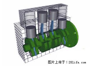 你知道怎么热车和取暖吗？ - 车友部落 - 甘孜生活社区 - 甘孜28生活网 ganzi.28life.net