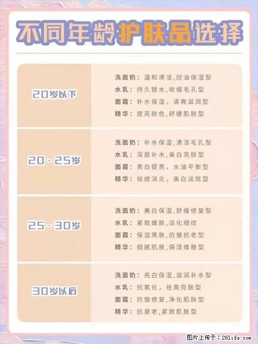 【姬存希】不同年龄，不同护肤的选择，你选对了吗？请爱惜自己！ - 生活日用品 - 居家生活 - 甘孜分类信息 - 甘孜28生活网 ganzi.28life.net