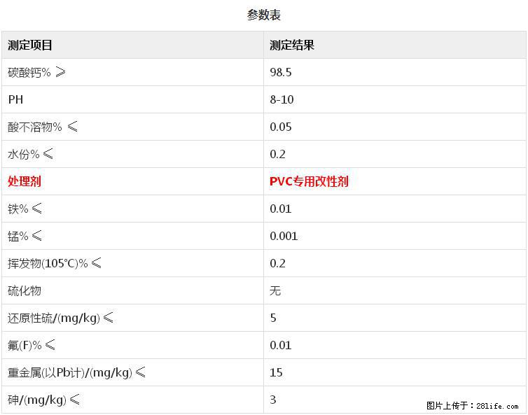 【桂林三鑫新型材料】PVC管材专用复合钙 超细改性碳酸钙 - 新手上路 - 甘孜生活社区 - 甘孜28生活网 ganzi.28life.net