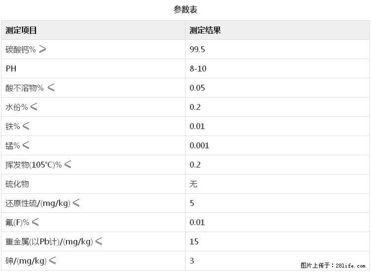 【桂林三鑫新型材料】400目重质碳酸钙 方解石粉重钙粉 - 综合信息 - 其他综合 - 甘孜分类信息 - 甘孜28生活网 ganzi.28life.net