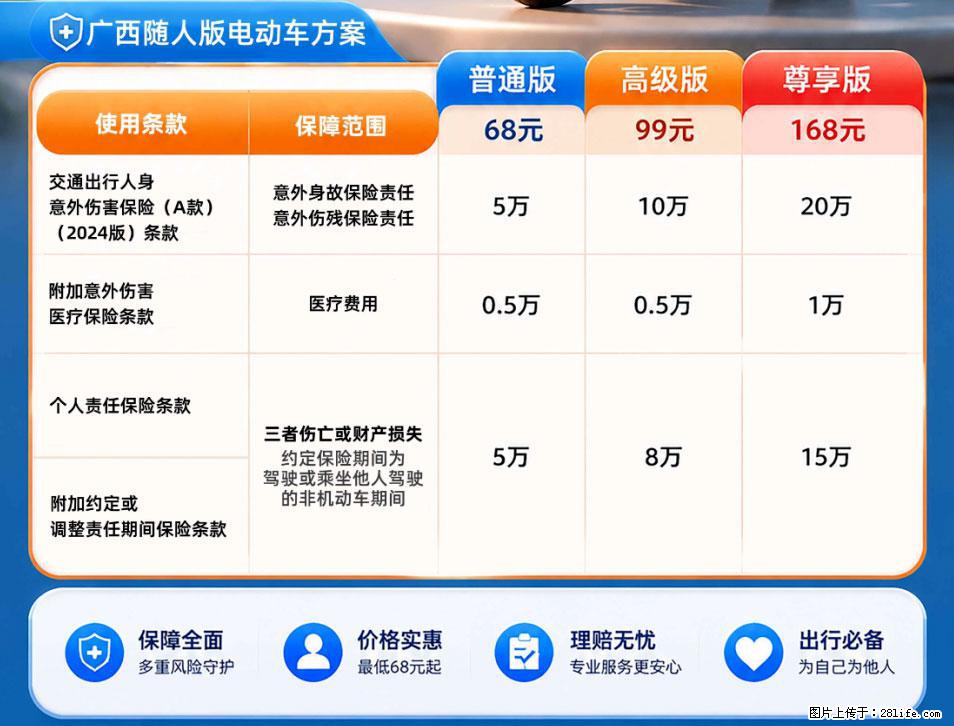 【骑行保障】安全骑行，保障随行！电动车专属保险上线啦！ - 甘孜生活资讯 - 甘孜28生活网 ganzi.28life.net